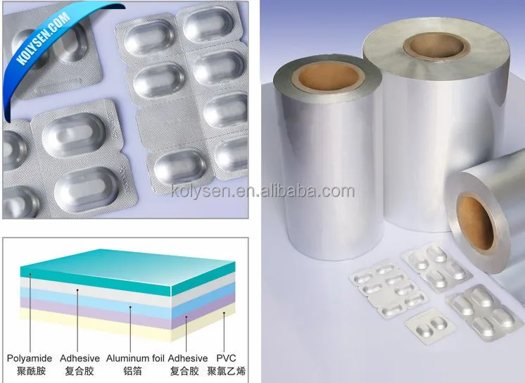 alu alu strip foil for pharmaceutical packaging /alu bottom foil blister
