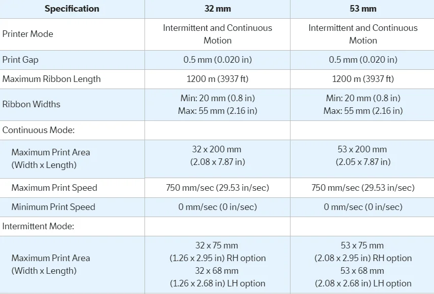 videojet dataflex 6320