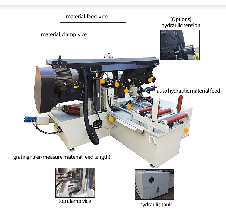 CH-320HA Double Column Automatic Band Saw Machine Condition Gear Motor Core Components Iron Cut Mechanical Tension Method New