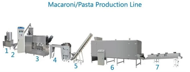 Industrial Multi-function Pasta Macaroni Machine