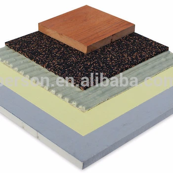 Acoustic Rubber Matting Acoustic Rubber Matting In China Recycled