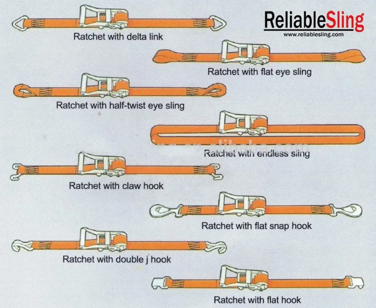 50mm 5ton High Tensile Heavy Duty Ratchet Cargo Lashing Belt Buy