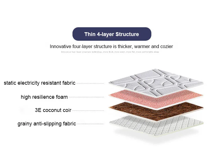 Quality Ohm Coir Mattress Palm - Jozy Mattress | Jozy.net