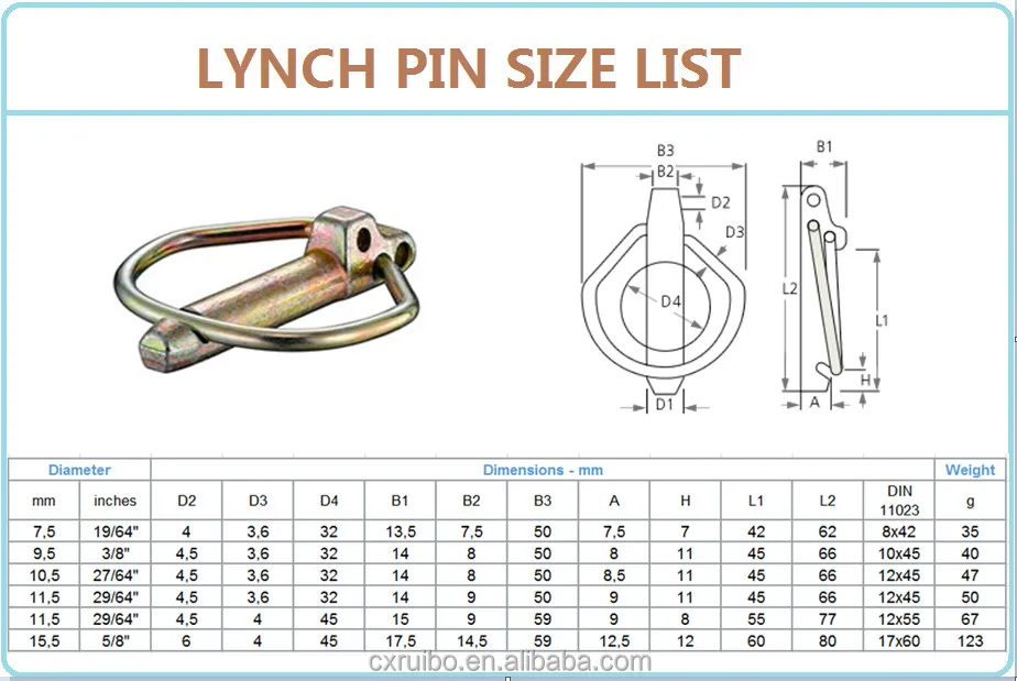 Din11023 Spring Steel Lynch Locking Pin 14inch 38inch Buy Steel Lynch Lockingsafety Lynch 