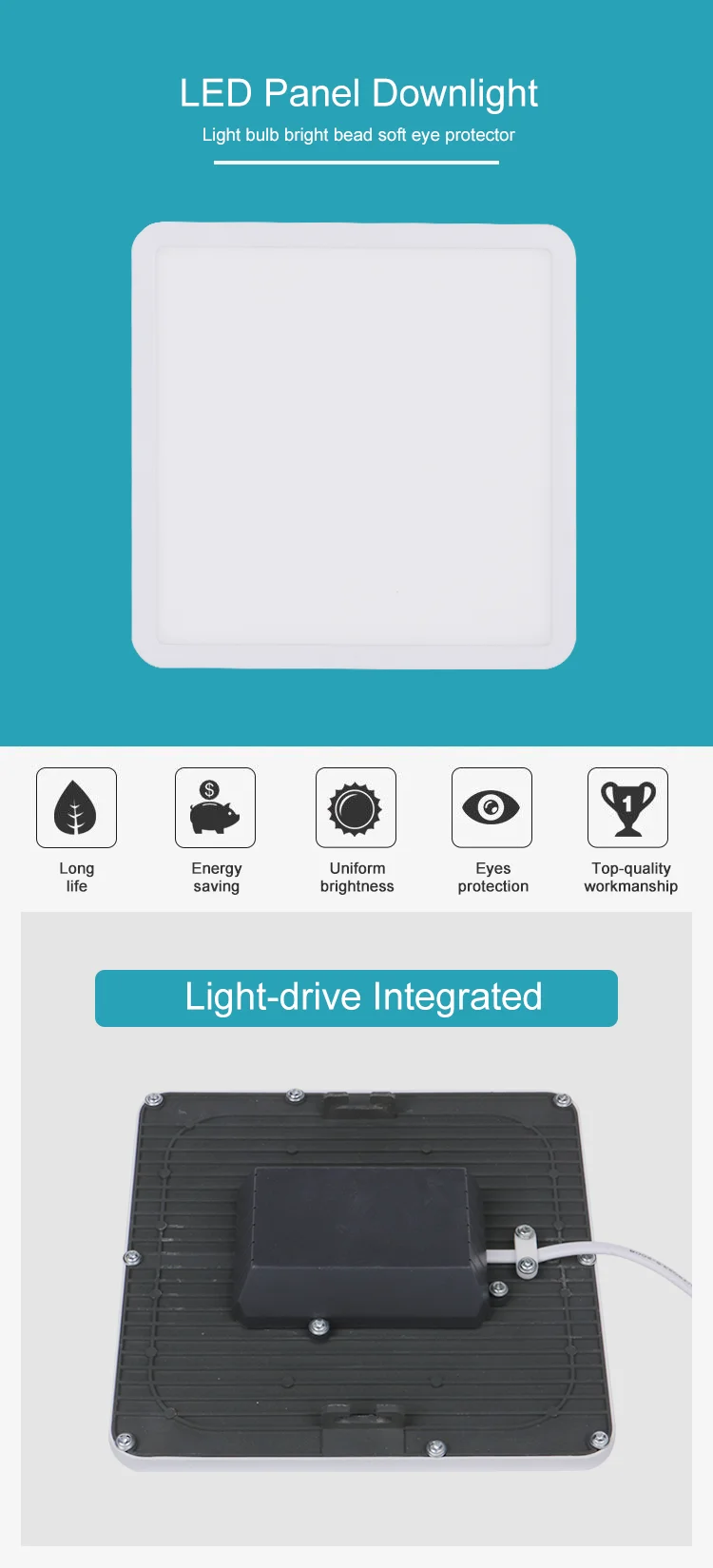 Good quality 18w led surface panel light surface mounted led ceiling light