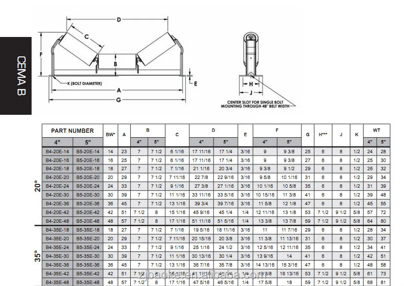 45° Angle CEMA E Rating 84 in Belt Width Trougher Equal Idler Complete Assembly 7 in Roll Diameter