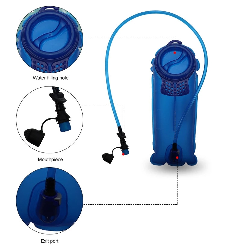 water reservoir pack