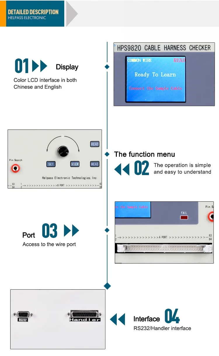 Electrical Wiring Tester Auto Wire Harness/wire Harness Tester Buy