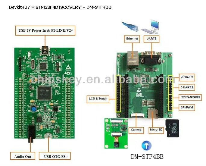 Dm-stf4bb Stm32f4discovery -m4 Shield - Buy Stm32f4discovery,Dm-stf4bb ...