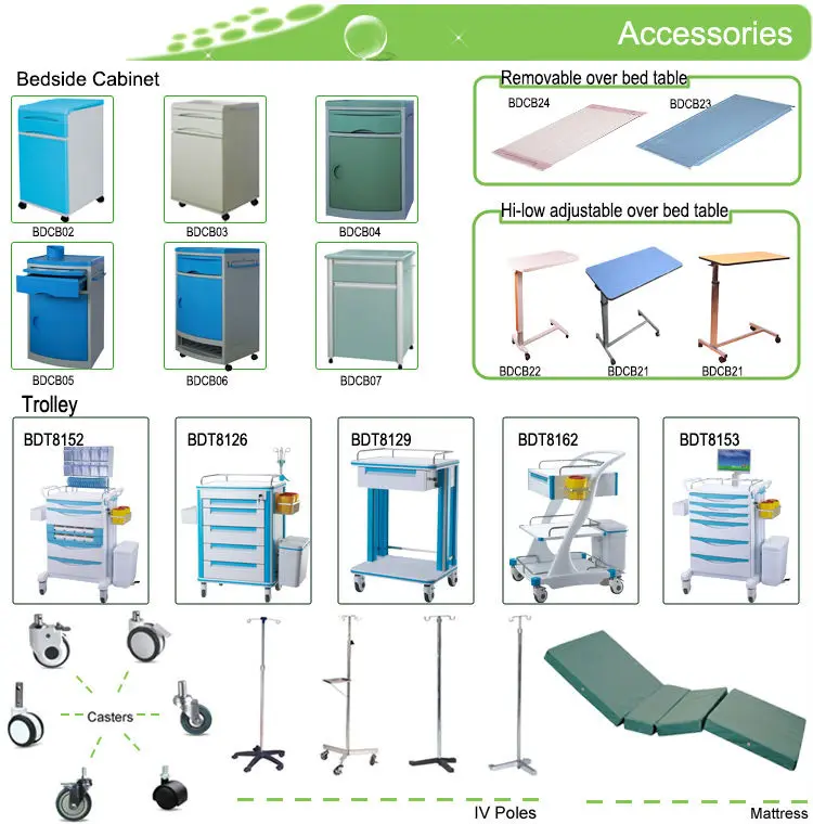 medycon electric hospital beds optional accessories_7