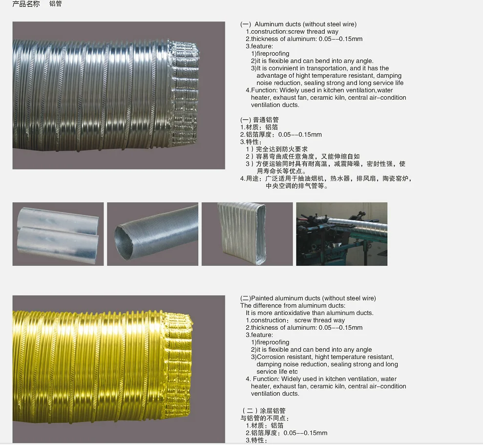 Fireproof Safe Heavy Duty Heat Resistant Duct Insulation Types Aluminum