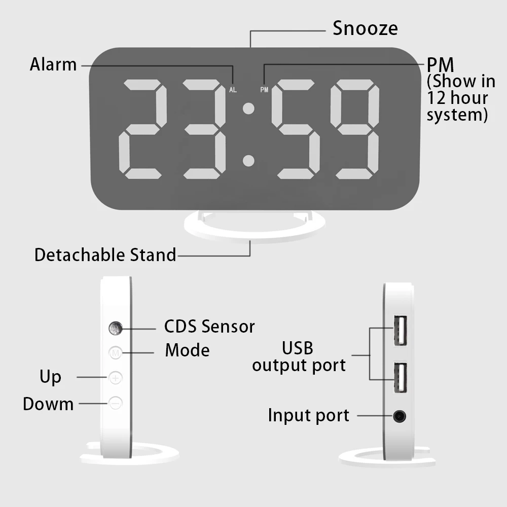 Auto Time Set Alarm Clock with Dual USB Port and Battery Backup