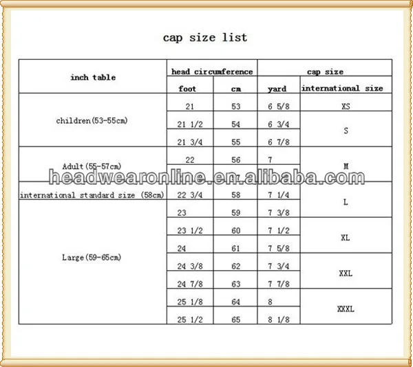 cap size.jpg