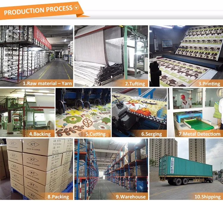 production process.jpg