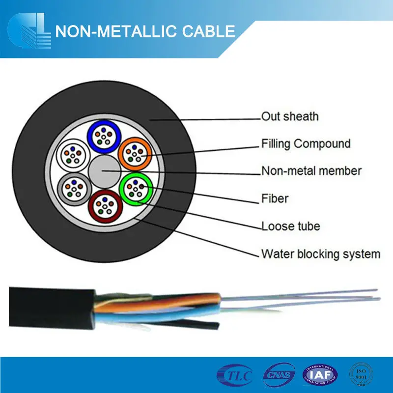 6 Core Frp Fiber Optic Cable Price Per Meter Nonarmored Single Mode