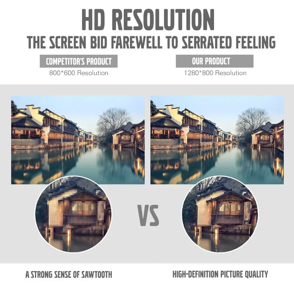 F20 digital cinema led full hd 3d led dlp projector 3800Lumens 3LCD business office projector