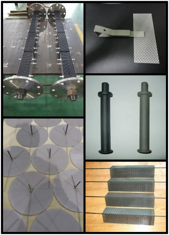 酸蚀液中铜回收用钛阳极