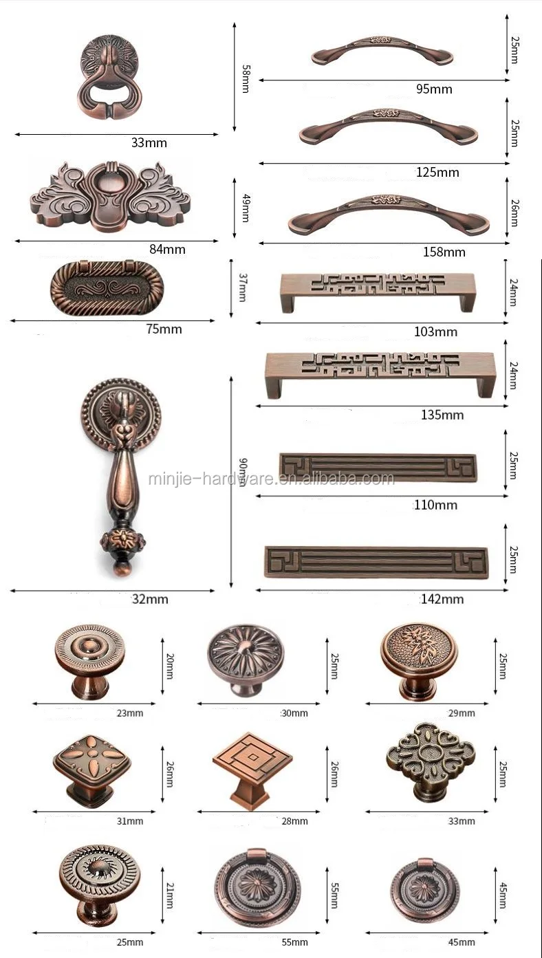 European Old Style Wardrobe Door Handle,Classical Zinc Alloy