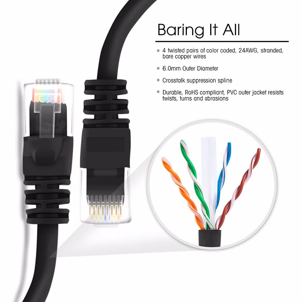 3ft Cat 6 Cable Patch Cord Rj45 Computer Lan Network Cord