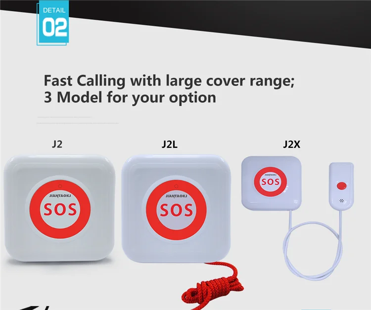 Wireless Hospital Caregiver Pager Emergency Nurse Call Cord.png