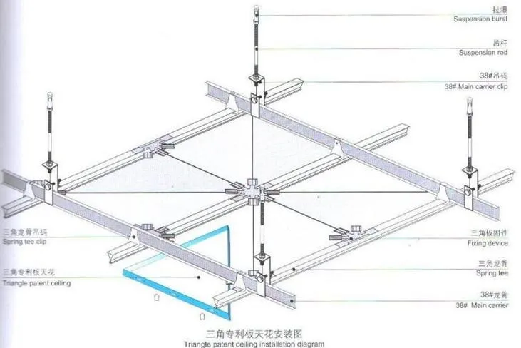 Modern Irregular False Ceiling Designs,Triangular Aluminulm Ceiling ...