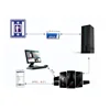 Wireless remote transmission terminal, elevator intelligence, building unmanned automation management monitoring platform