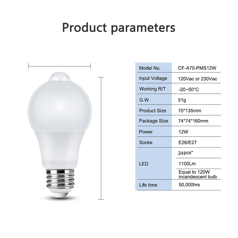 Energy Saving 12W PIR Motion Sensor Light Day Light  Lighting Outdoor and Indoor