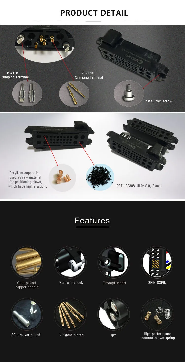 29pin Elcon Drawer Connectors True Hotplug,Blindmating Mixed Signal