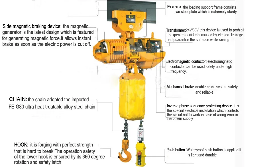 Electric power source chain type travelling 1 ton overhead crane price