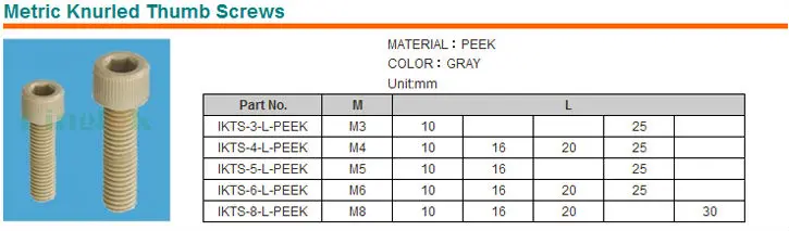 Metric Knurled Thumb Screws.jpg