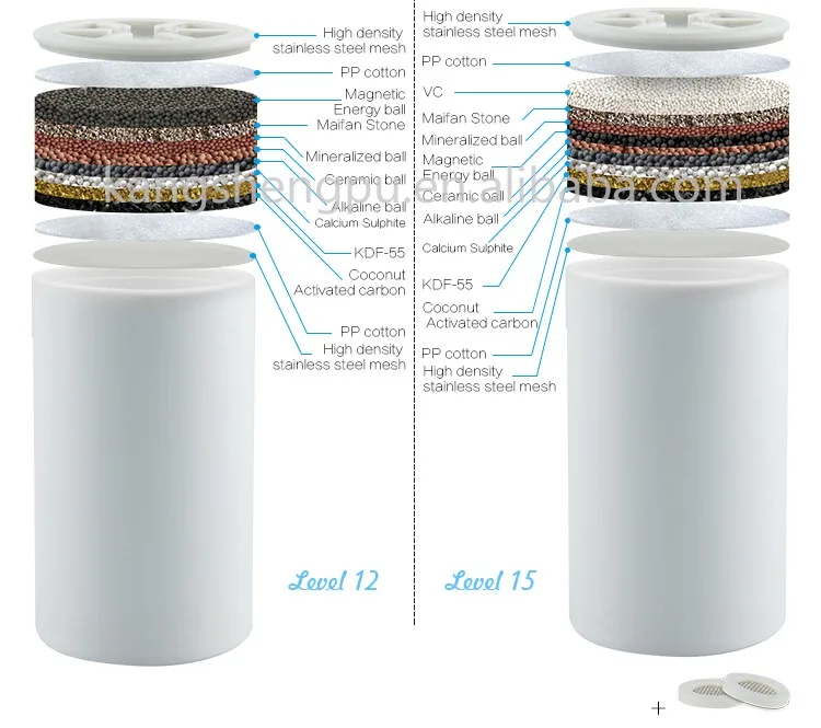 Portable Ozone Shower Filter Chlorine Filter In Shower Head Buy Ozone