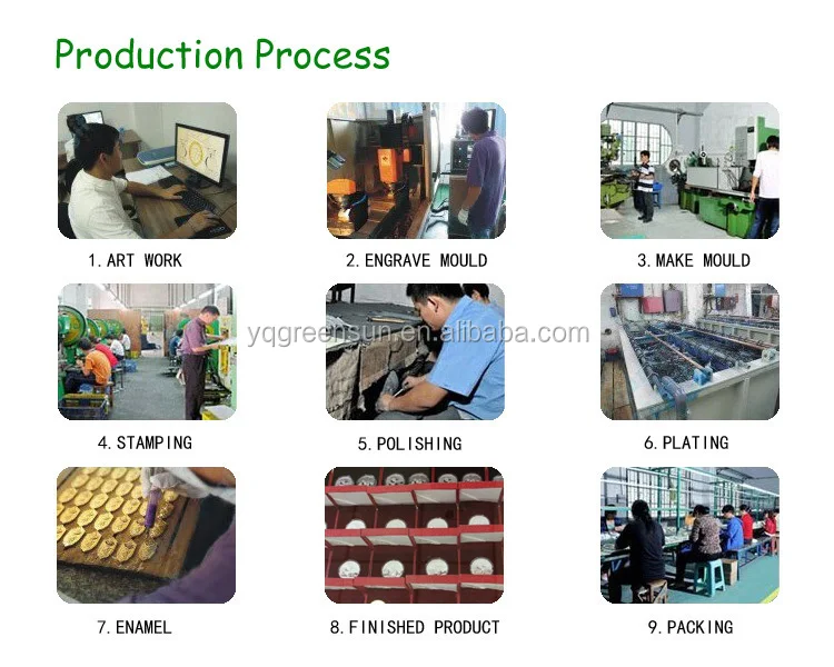 Hot sale high quality 3D antique gold plate custom design metal old coin