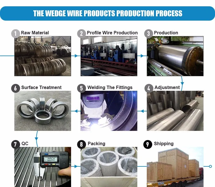 wedge-wire-screen_mb_19