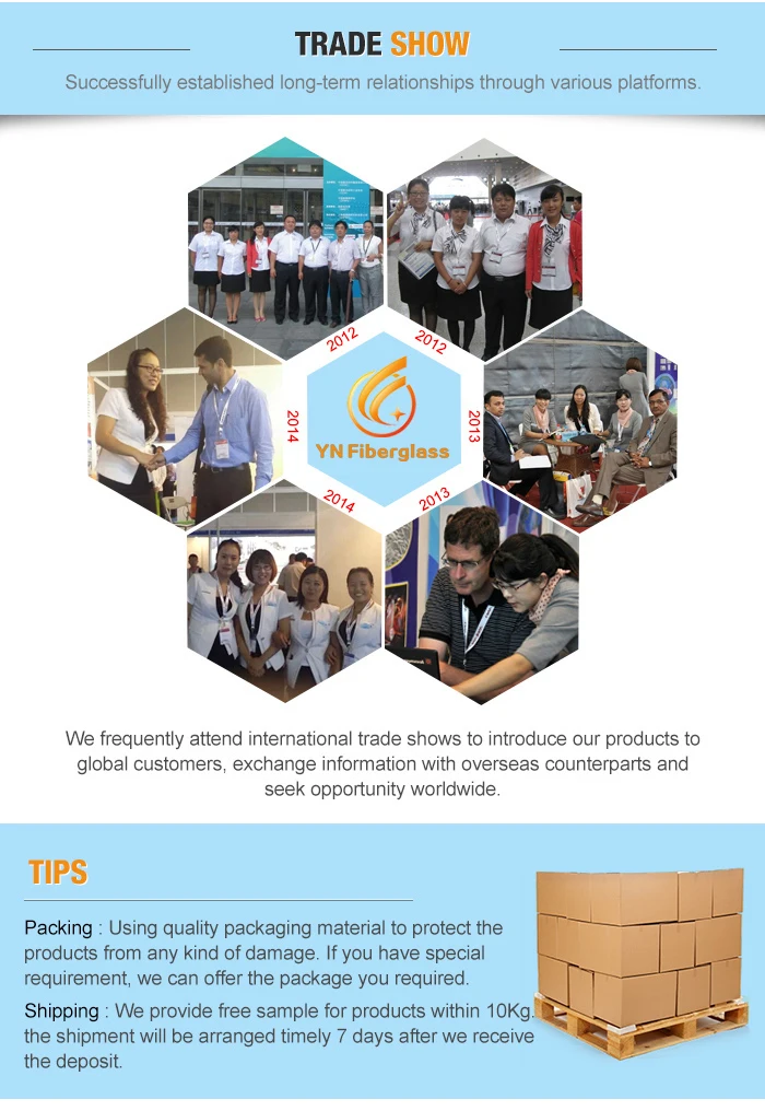 De Fibra De Vidrio 2400 Tex De Fibra De Vidrio Itinerante/hilo Para Smc ...