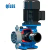 Chemical dosing pumps manufacturers chlorine metering pump