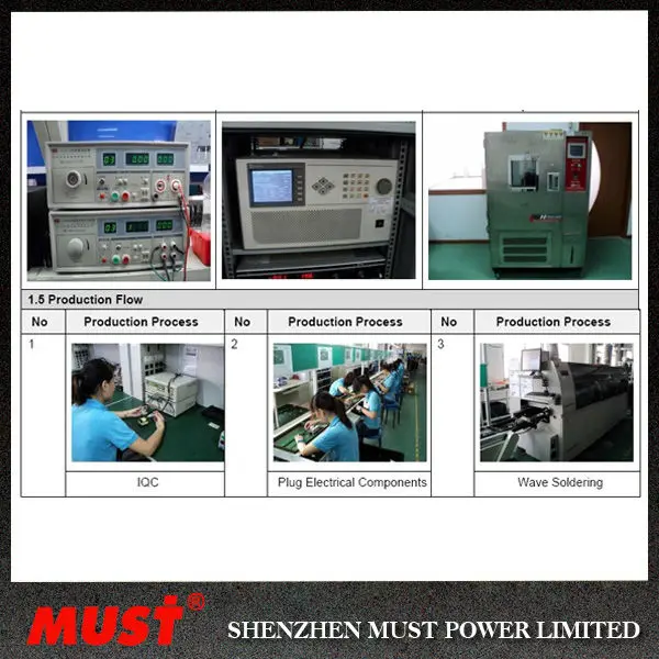 EH5000 Series High Frequency LCD Online UPS