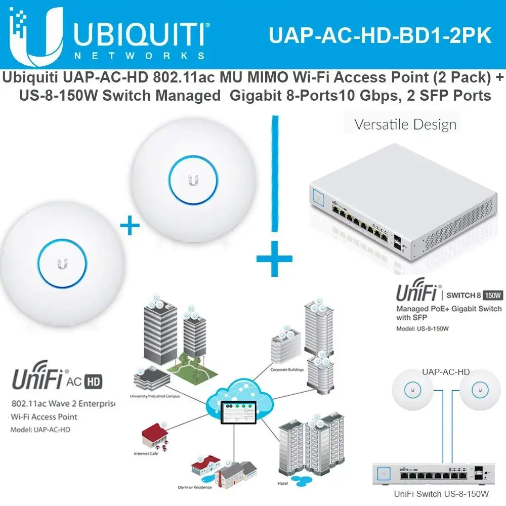 Cheap Access Point Ubiquiti, find Access Point Ubiquiti deals on line