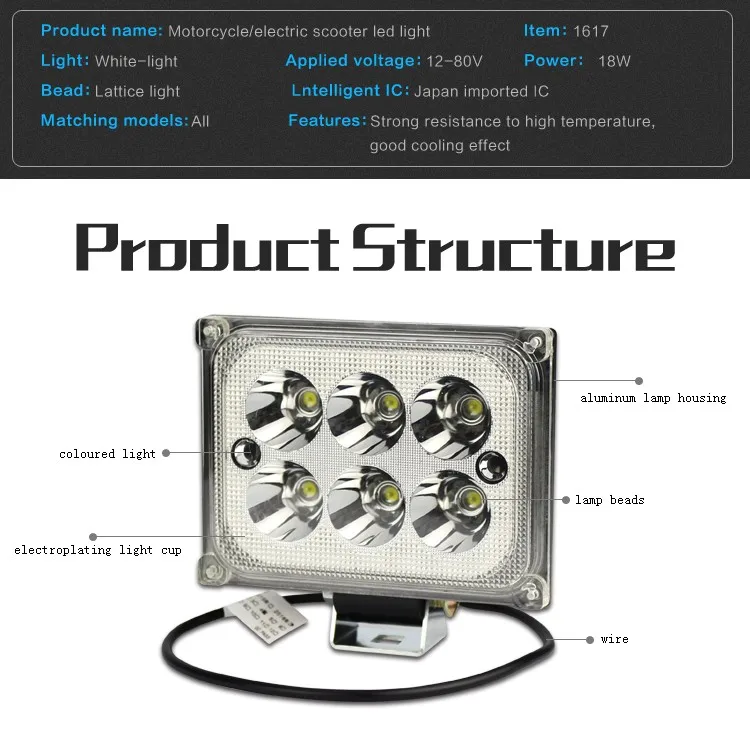 high efficiency 18w 6500k motorcycle led lighting headlight