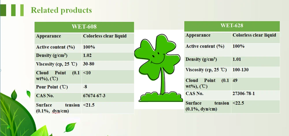 Pesticide Additive, Trisiloxane Surfactant,Polyalkyleneoxide Modified Heptamethyltrisiloxane,silicone Adjuvant