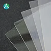 /product-detail/700-1000mm-clear-rigid-pet-plastic-sheet-for-sale-62207908832.html