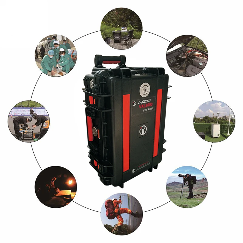 2020 Best Lithium Backup Battery Storage Box Emergency Portable Power Station 3000W For Camping CPAP USA UK - ANKUX.COM