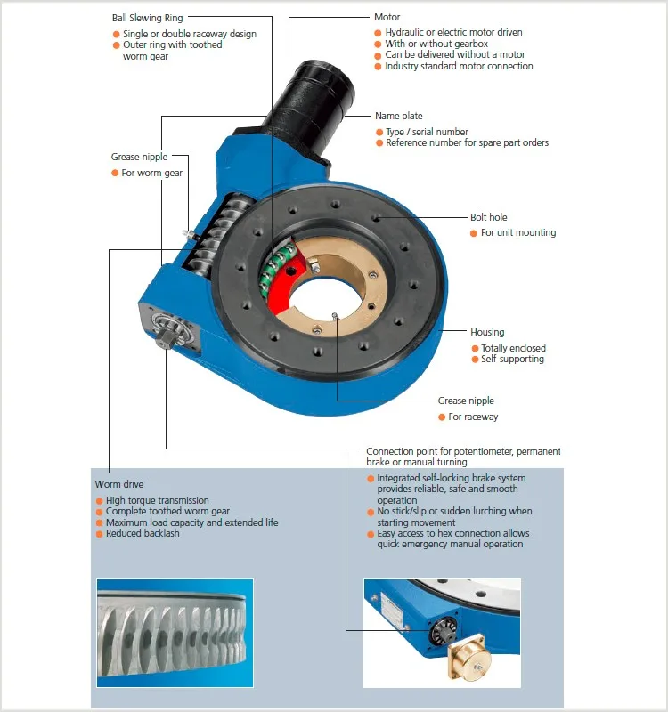 slew-drive-worm-gear-with-motor-and-encoder-buy-slew-drive-worm-gear