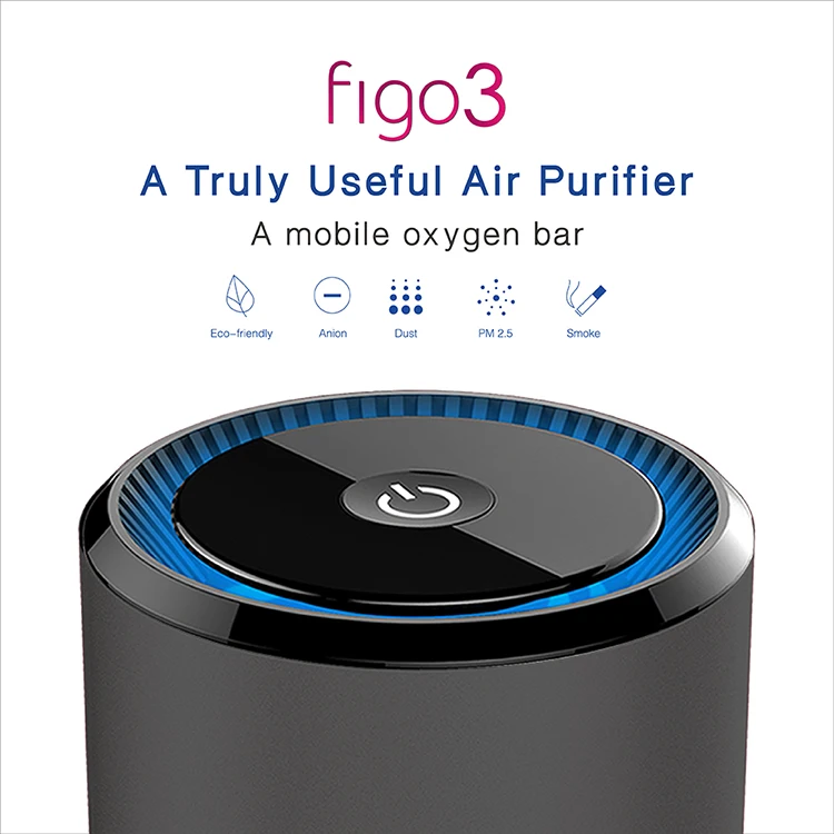 Ce Rohs Air Purifier,Molekule Air Purifier Usb Buy Ce Rohs,Molekule