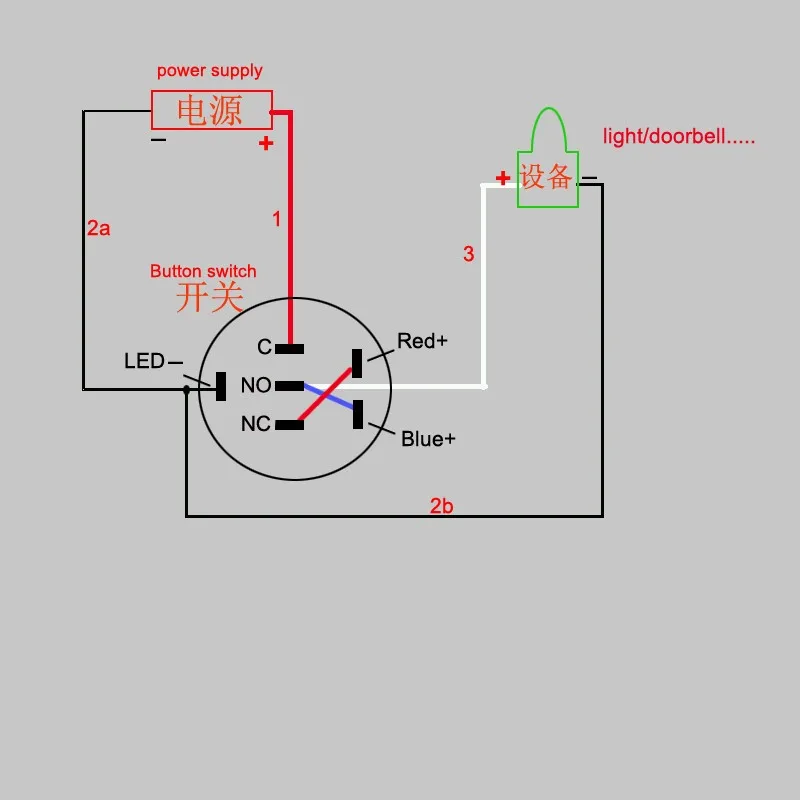 Diagram Push Button Switch Wiring Diagram Full Version Hd Quality Wiring Diagram