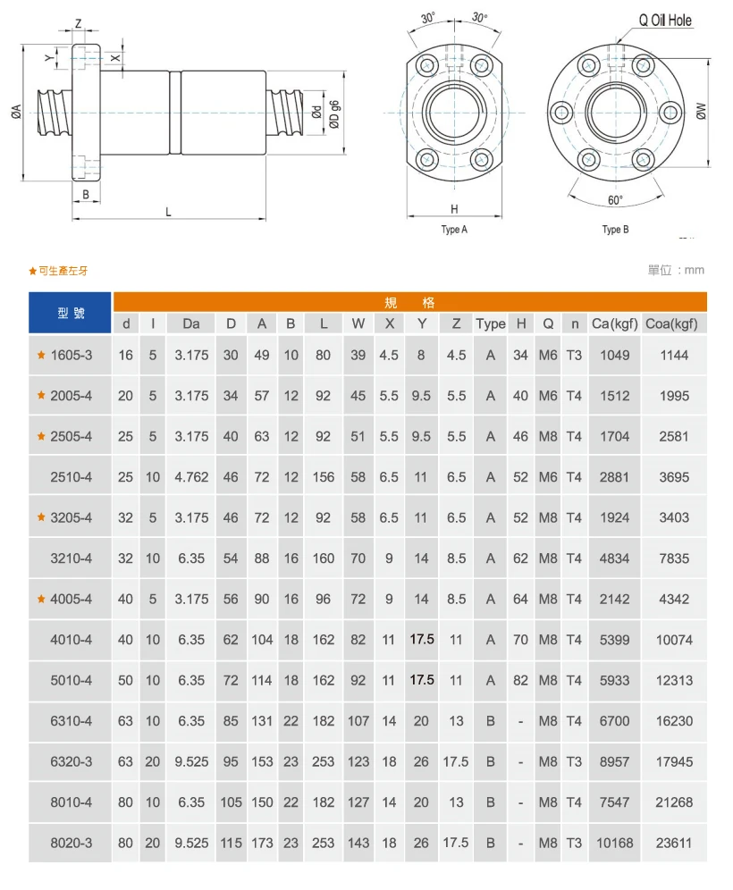 Gten High Precision Fdi Fsi Ballscrew 4005 4010 5010 6310 6320 8010