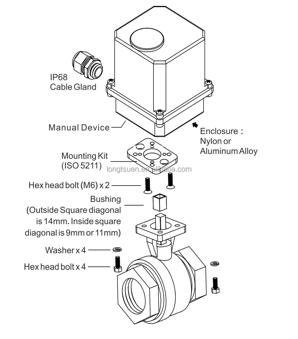 Um-1 Direct Mount Series Taiwan Ip67 Waterproof And Dustproof Min-unid