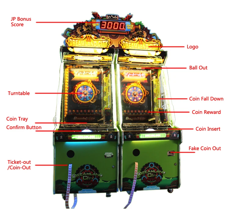 Push the coin реально ли вывести. Push the coin. Push the coin реально ли вывести. Coin pusher игровой автомат. Push the coin реально ли вывести.