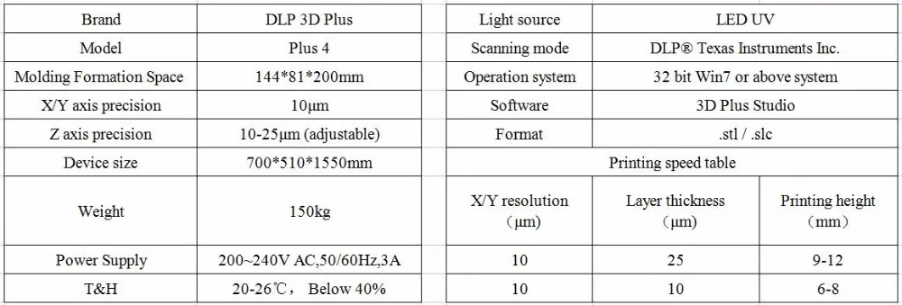 plus 4 3D printer specification