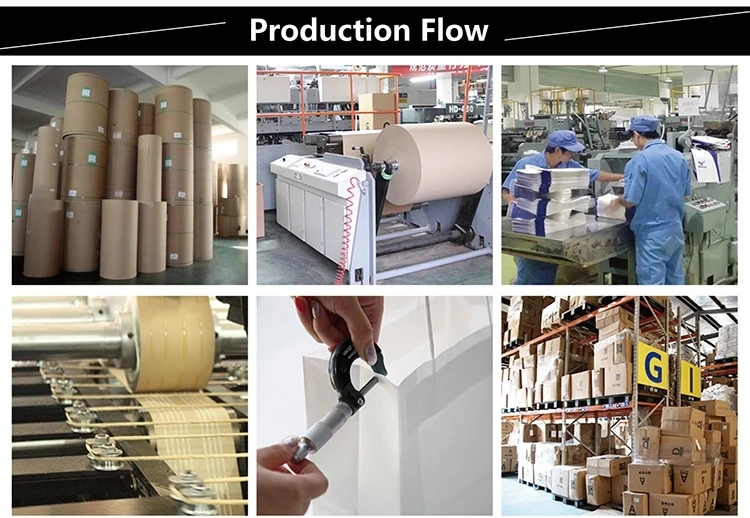 Production Flow.jpg