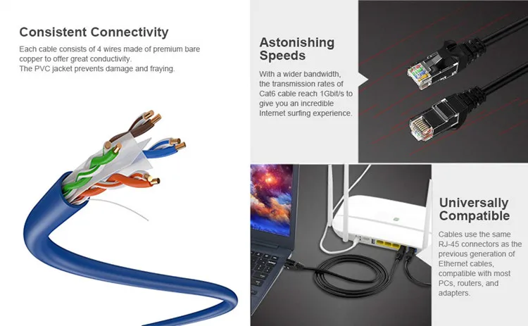 Glory 305m roll 4pair 23awg 0.57mm CCA CAT6 UTP LAN Cable